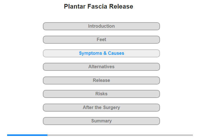 Symptoms and their Causes