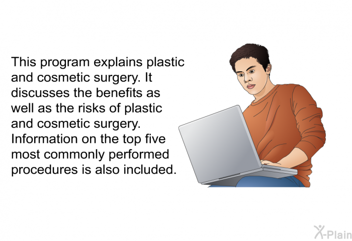 This health information explains plastic and cosmetic surgery. It discusses the benefits as well as the risks of plastic and cosmetic surgery. Information on the top five most commonly performed procedures is also included.