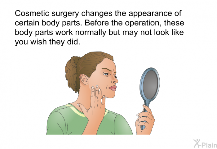 Cosmetic surgery changes the appearance of certain body parts. Before the operation, these body parts work normally but may not look like you wish they did.