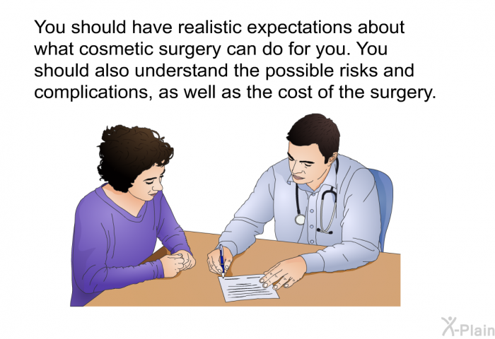 You should have realistic expectations about what cosmetic surgery can do for you. You should also understand the possible risks and complications, as well as the cost of the surgery.