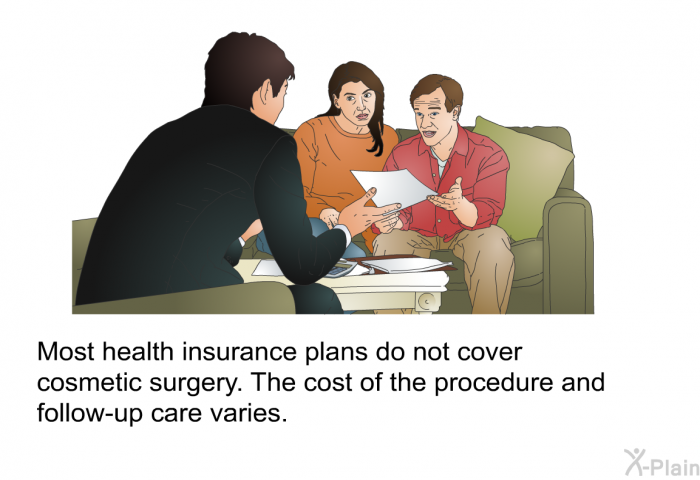Most health insurance plans do not cover cosmetic surgery. The cost of the procedure and follow-up care varies.