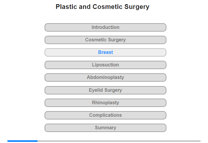 Breast Augmentation