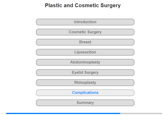 Risks and Complications