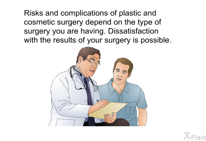 Risks and complications of plastic and cosmetic surgery depend on the type of surgery you are having. Dissatisfaction with the results of your surgery is possible.