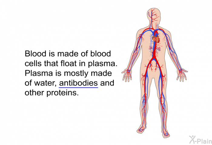 Blood is made of blood cells that float in plasma. Plasma is mostly made of water, antibodies and other proteins.