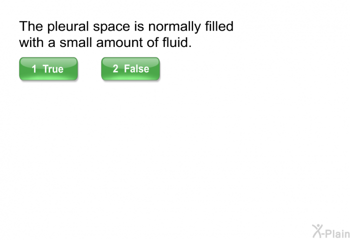 The pleural space is normally filled with a small amount of fluid.