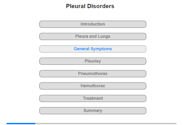 General Symptoms
