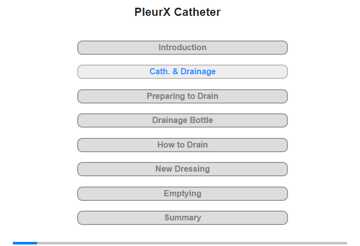 PleurX Catheter and Drainage Kit