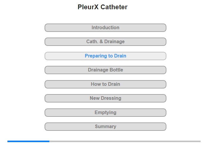 Preparing to Drain Your PleurX Catheter