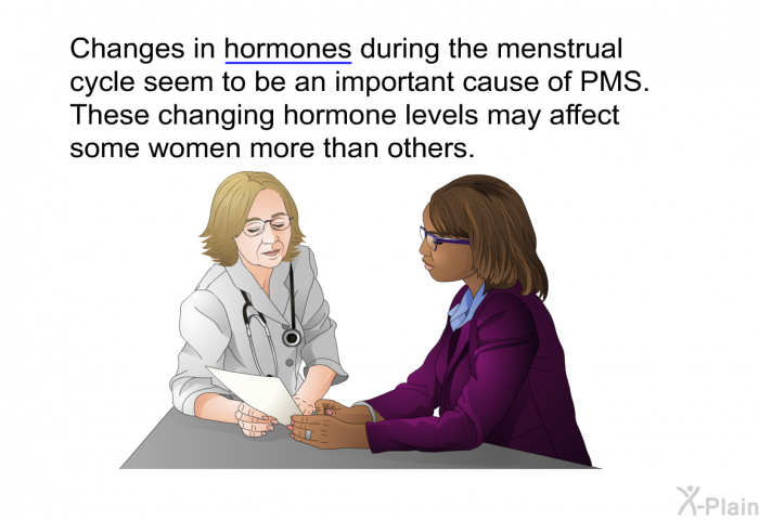 Changes in hormones during the menstrual cycle seem to be an important cause of PMS. These changing hormone levels may affect some women more than others.