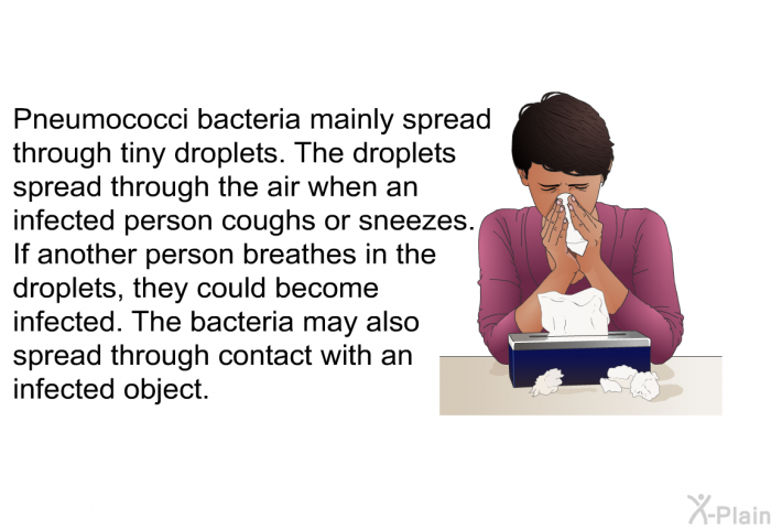 Pneumococci bacteria mainly spread through tiny droplets. The droplets spread through the air when an infected person coughs or sneezes. If another person breathes in the droplets, they could become infected. The bacteria may also spread through contact with an infected object.