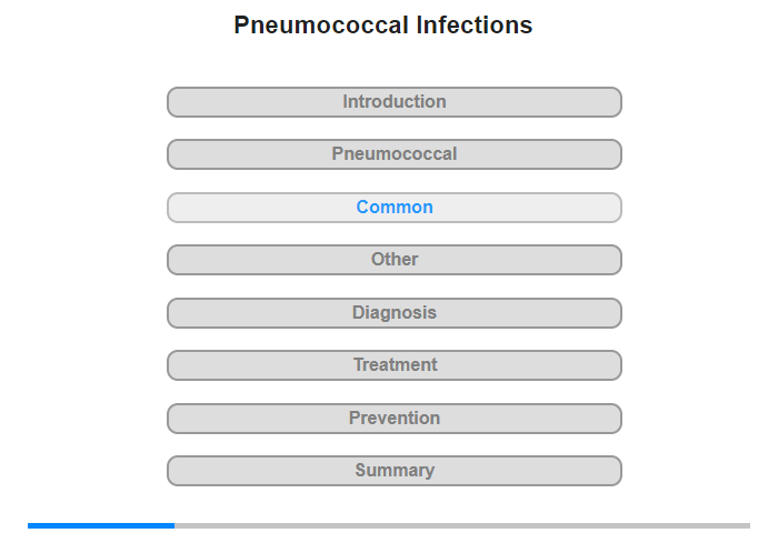 Common Pneumococcal Infections