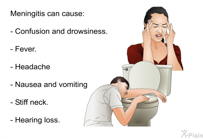 Meningitis can cause:  Confusion and drowsiness. Fever. Headache. Nausea and vomiting. Stiff neck. Hearing loss.