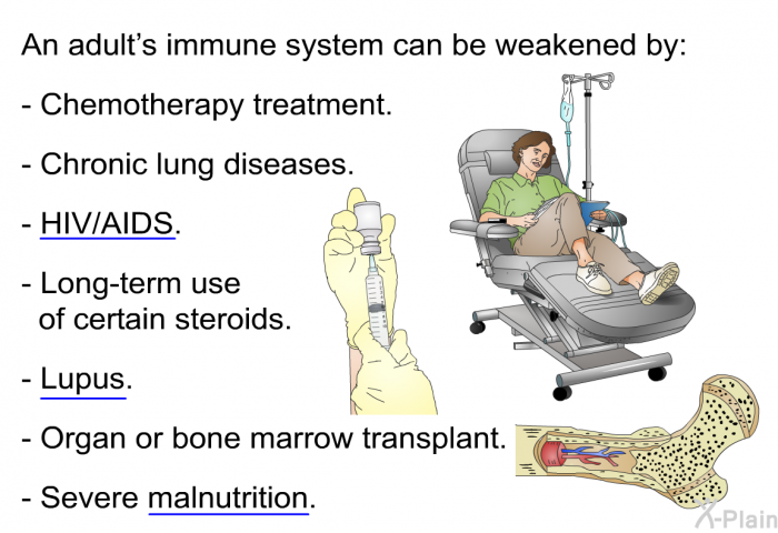 An adult’s immune system can be weakened by:  Chemotherapy treatment. Chronic lung diseases. HIV/AIDS. Long-term use of certain steroids. Lupus. Organ or bone marrow transplant. Severe malnutrition.