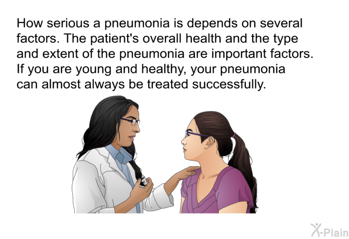 How serious a pneumonia is depends on several factors. The patient's overall health and the type and extent of the pneumonia are important factors. If you are young and healthy, your pneumonia can almost always be treated successfully.