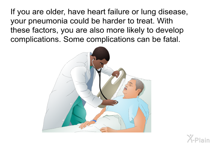 If you are older, have heart failure or lung disease, your pneumonia could be harder to treat. With these factors, you are also more likely to develop complications. Some complications can be fatal.