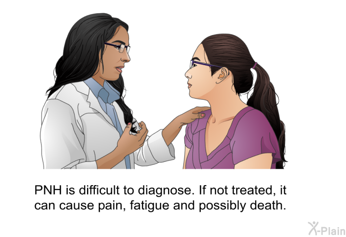 PNH is difficult to diagnose. If not treated, it can cause pain, fatigue and possibly death.