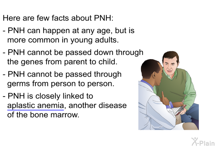 Here are few facts about PNH:  PNH can happen at any age, but is more common in young adults. PNH cannot be passed down through the genes from parent to child. PNH cannot be passed through germs from person to person. PNH is closely linked to aplastic anemia, another disease of the bone marrow.