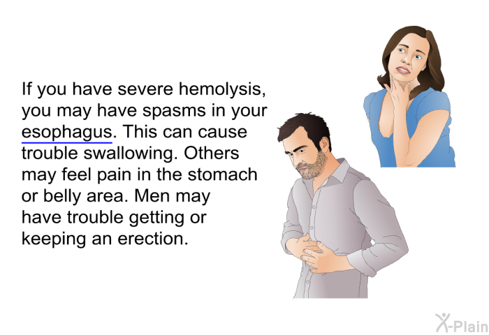If you have severe hemolysis, you may have spasms in your esophagus. This can cause trouble swallowing. Others may feel pain in the stomach or belly area. Men may have trouble getting or keeping an erection.