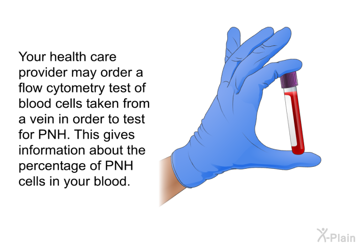Your health care provider may order a flow cytometry test of blood cells taken from a vein in order to test for PNH. This gives information about the percentage of PNH cells in your blood.