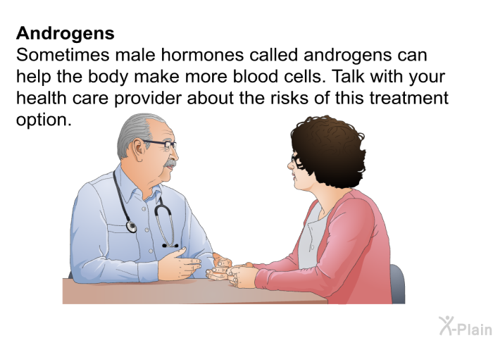 <B>Androgens:</B> Sometimes male hormones called androgens can help the body make more blood cells. Talk with your health care provider about the risks of this treatment option.