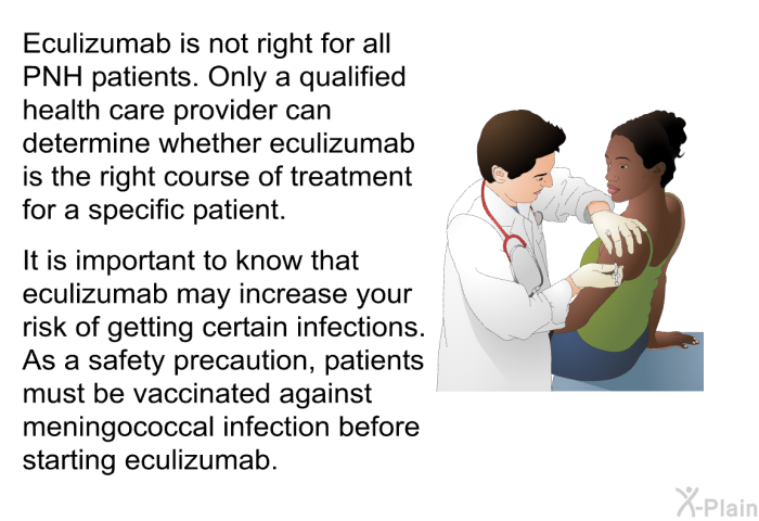 Eculizumab is not right for all PNH patients. Only a qualified health care provider can determine whether eculizumab is the right course of treatment for a specific patient. It is important to know that eculizumab may increase your risk of getting certain infections. As a safety precaution, patients must be vaccinated against meningococcal infection before starting eculizumab.