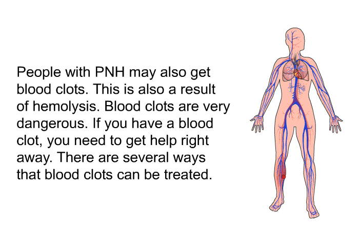 People with PNH may also get blood clots. This is also a result of hemolysis. Blood clots are very dangerous. If you have a blood clot, you need to get help right away. There are several ways that blood clots can be treated.