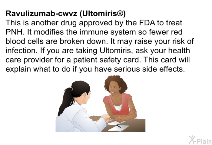 <B>Ravulizumab-cwvz (Ultomiris</B><SUP><B> </B></SUP><B>):</B> This is another drug approved by the FDA to treat PNH. It modifies the immune system so fewer red blood cells are broken down. It may raise your risk of infection. If you are taking Ultomiris, ask your health care provider for a patient safety card. This card will explain what to do if you have serious side effects.