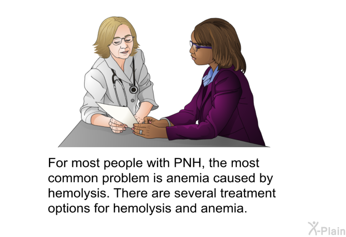 For most people with PNH, the most common problem is anemia caused by hemolysis. There are several treatment options for hemolysis and anemia.