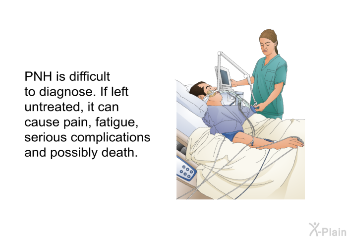 PNH is difficult to diagnose. If left untreated, it can cause pain, fatigue, serious complications and possibly death.