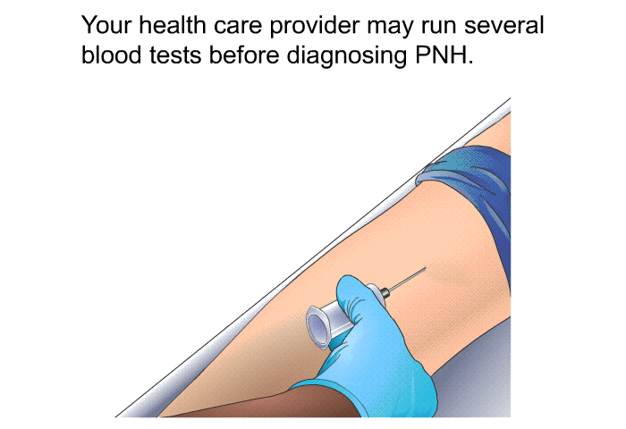 Your health care provider may run several blood tests before diagnosing PNH.