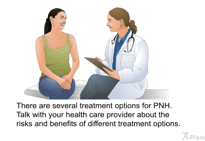 There are several treatment options for PNH. Talk with your health care provider about the risks and benefits of different treatment options.