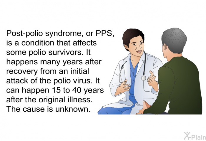 Post-polio syndrome, or PPS, is a condition that affects some polio survivors. It happens many years after recovery from an initial attack of the polio virus. It can happen 15 to 40 years after the original illness. The cause is unknown.