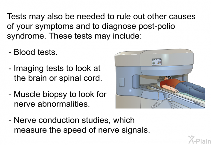 Tests may also be needed to rule out other causes of your symptoms and to diagnose post-polio syndrome. These tests may include:  Blood tests. Imaging tests to look at the brain or spinal cord. Muscle biopsy to look for nerve abnormalities. Nerve conduction studies, which measure the speed of nerve signals.