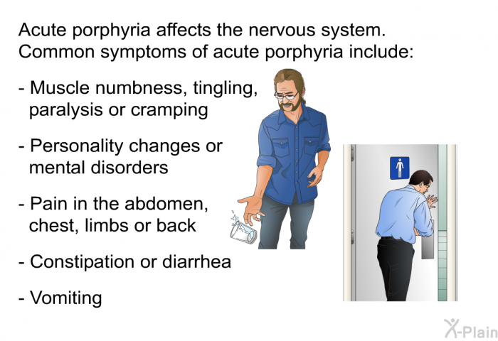 Acute porphyria affects the nervous system. Common symptoms of acute porphyria include:  Muscle numbness, tingling, paralysis or cramping Personality changes or mental disorders Pain in the abdomen, chest, limbs or back Constipation or diarrhea Vomiting