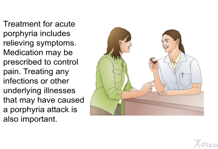 Treatment for acute porphyria includes relieving symptoms. Medication may be prescribed to control pain. Treating any infections or other underlying illnesses that may have caused a porphyria attack is also important.