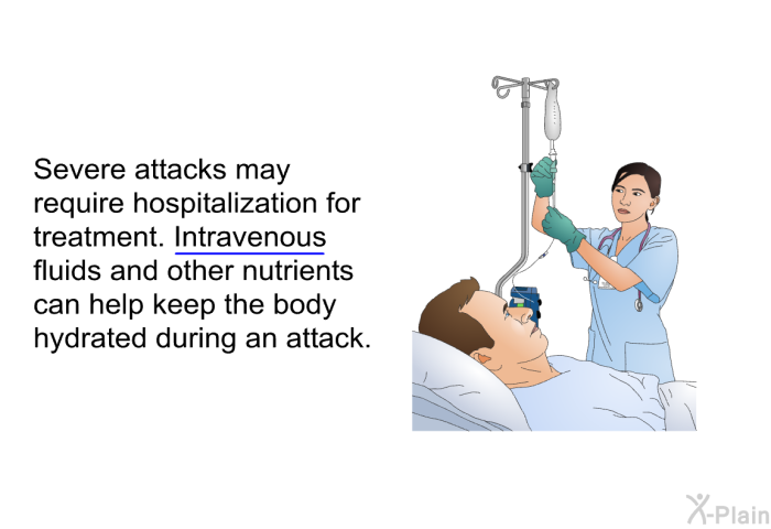 Severe attacks may require hospitalization for treatment. Intravenous fluids and other nutrients can help keep the body hydrated during an attack.