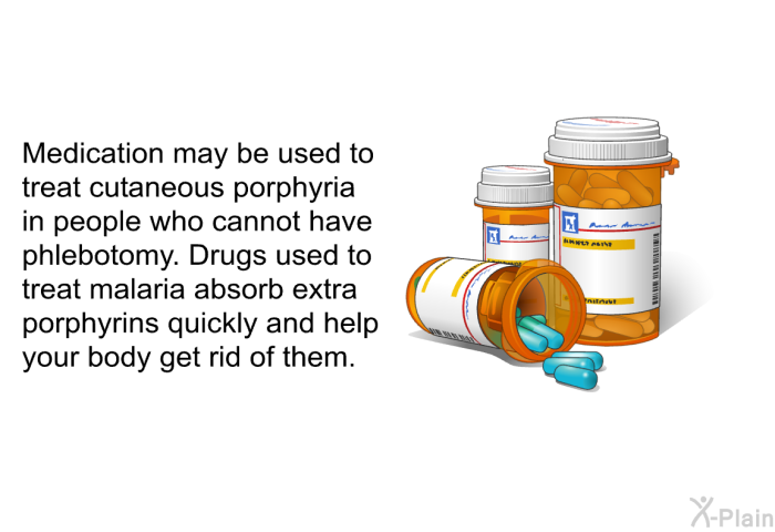 Medication may be used to treat cutaneous porphyria in people who cannot have phlebotomy. Drugs used to treat malaria absorb extra porphyrins quickly and help your body get rid of them.
