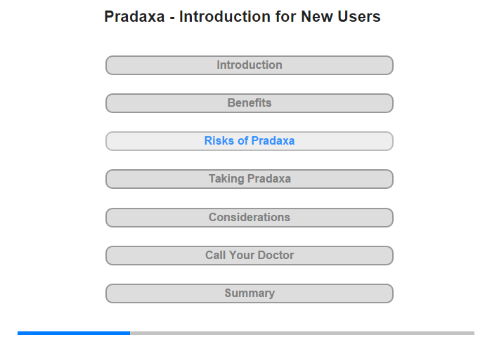 Risks of Pradaxa