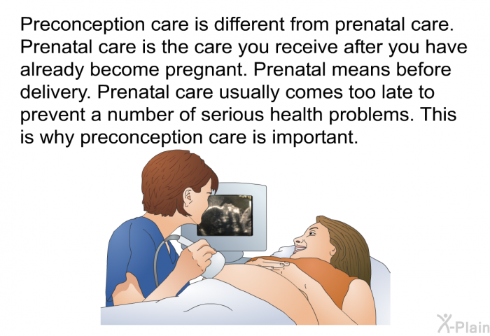 Preconception care is different from prenatal care. Prenatal care is the care you receive after you have already become pregnant. Prenatal means before delivery. Prenatal care usually comes too late to prevent a number of serious health problems. This is why preconception care is important.