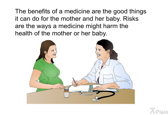The benefits of a medicine are the good things it can do for the mother and her baby. Risks are the ways a medicine might harm the health of the mother or her baby.