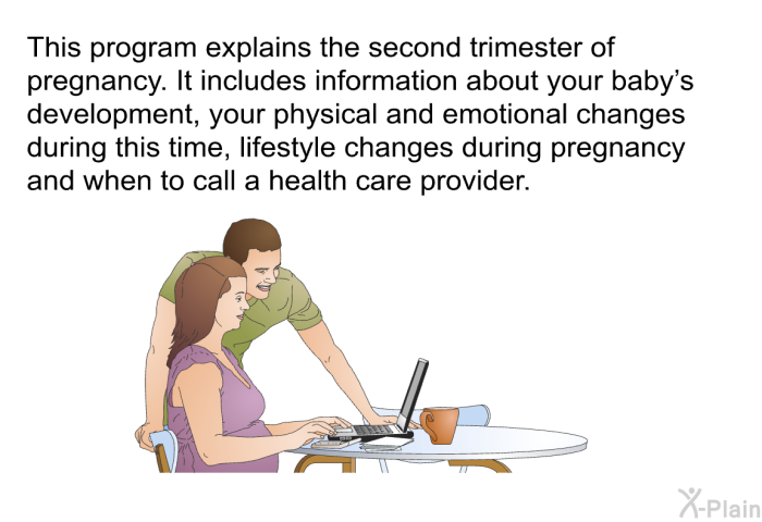 This health information explains the second trimester of pregnancy. It includes information about your baby's development, your physical and emotional changes during this time, lifestyle changes during pregnancy and when to call a health care provider.