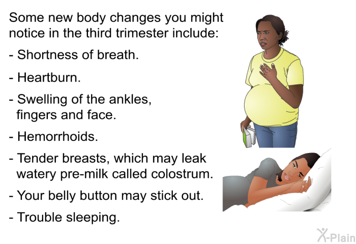 Some new body changes you might notice in the third trimester include:  Shortness of breath. Heartburn. Swelling of the ankles, fingers and face. Hemorrhoids. Tender breasts, which may leak watery pre-milk called colostrum. Your belly button may stick out. Trouble sleeping.