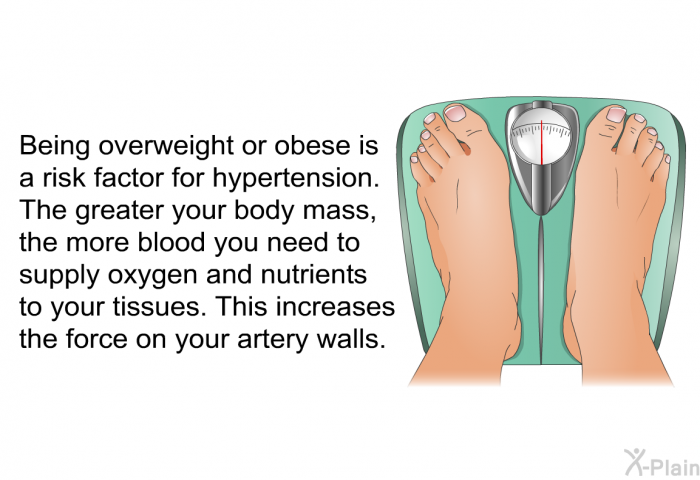 Being overweight or obese is a risk factor for hypertension. The greater your body mass, the more blood you need to supply oxygen and nutrients to your tissues. This increases the force on your artery walls.