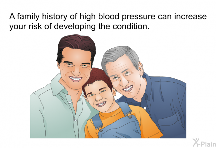 A family history of high blood pressure can increase your risk of developing the condition.