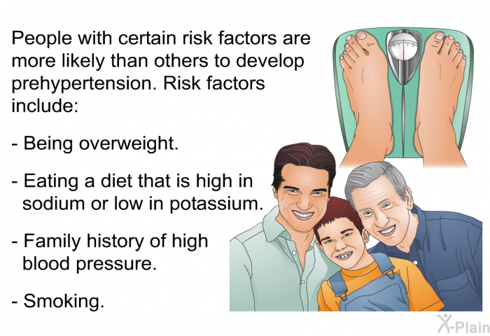 People with certain risk factors are more likely than others to develop prehypertension. Risk factors include:  Being overweight. Eating a diet that is high in sodium or low in potassium. Family history of high blood pressure. Smoking.