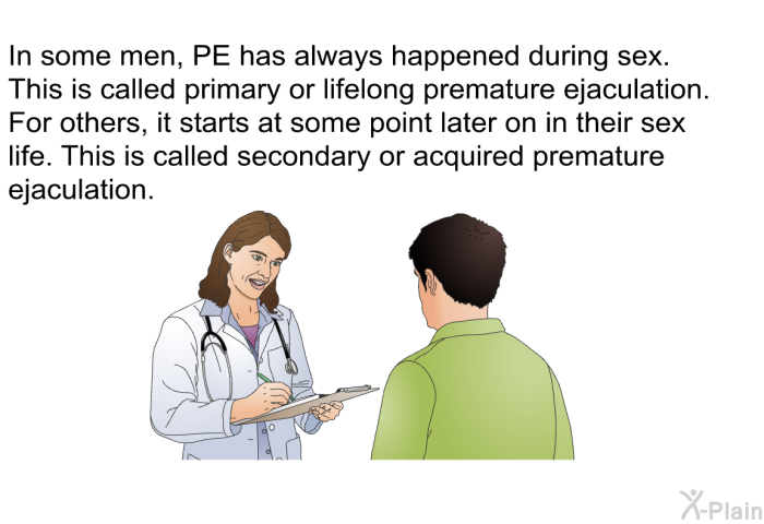In some men, PE has always happened during sex. This is called primary or lifelong premature ejaculation. For others, it starts at some point later on in their sex life. This is called secondary or acquired premature ejaculation.