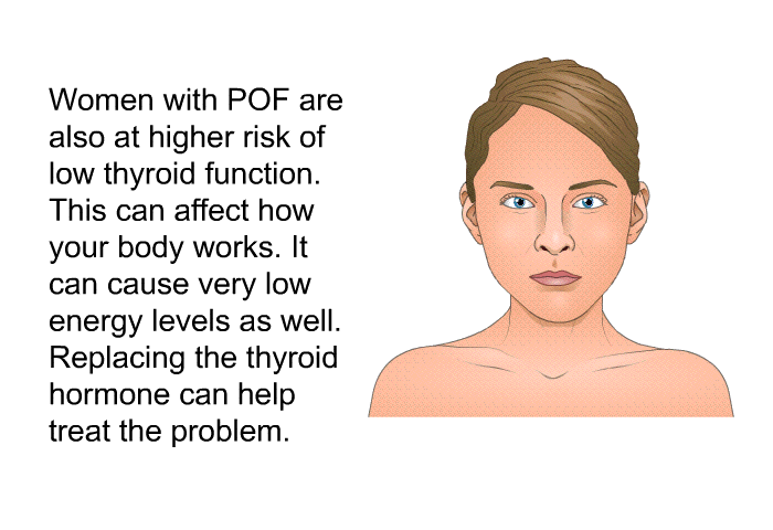 Women with POF are also at higher risk of low thyroid function. This can affect how your body works. It can cause very low energy levels as well. Replacing the thyroid hormone can help treat the problem.