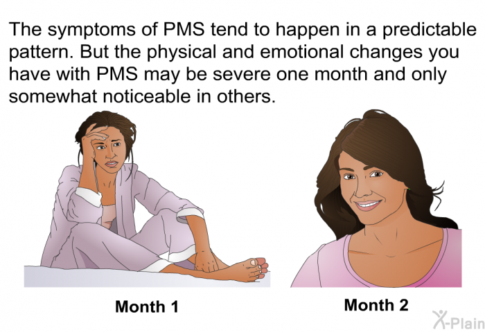 The symptoms of PMS tend to happen in a predictable pattern. But the physical and emotional changes you have with PMS may be severe one month and only somewhat noticeable in others.