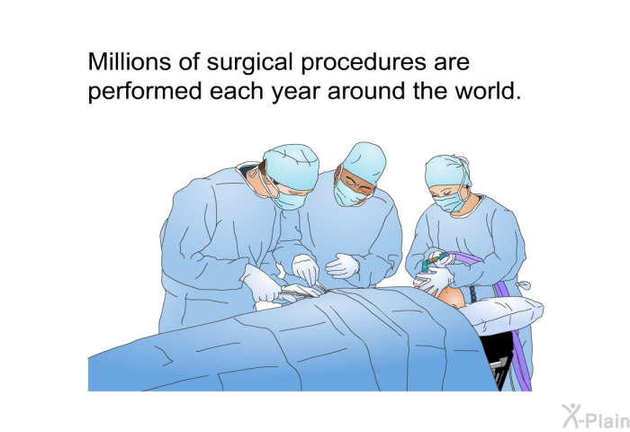 Millions of surgical procedures are performed each year around the world.